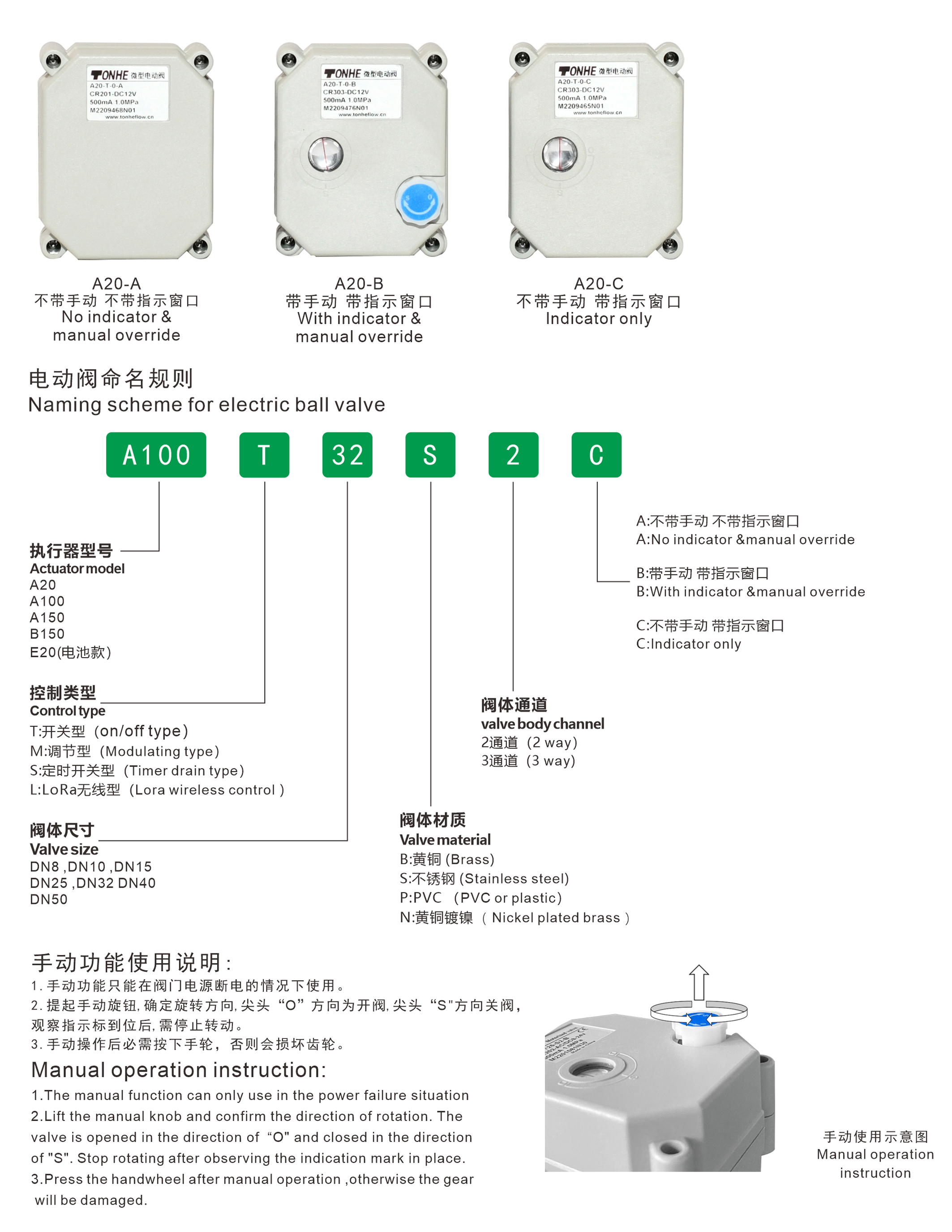 1686791667290035.jpg 执行器型号识别2.jpg